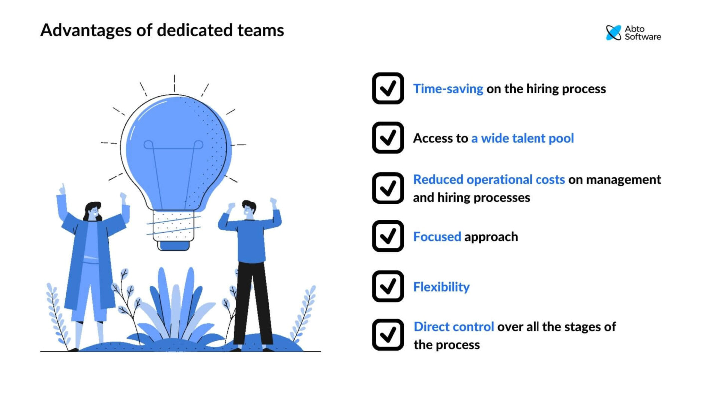 Your Guide For Dedicated Software Development Team