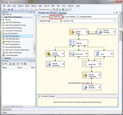 Building ETL Package: SQL Server Integration Services